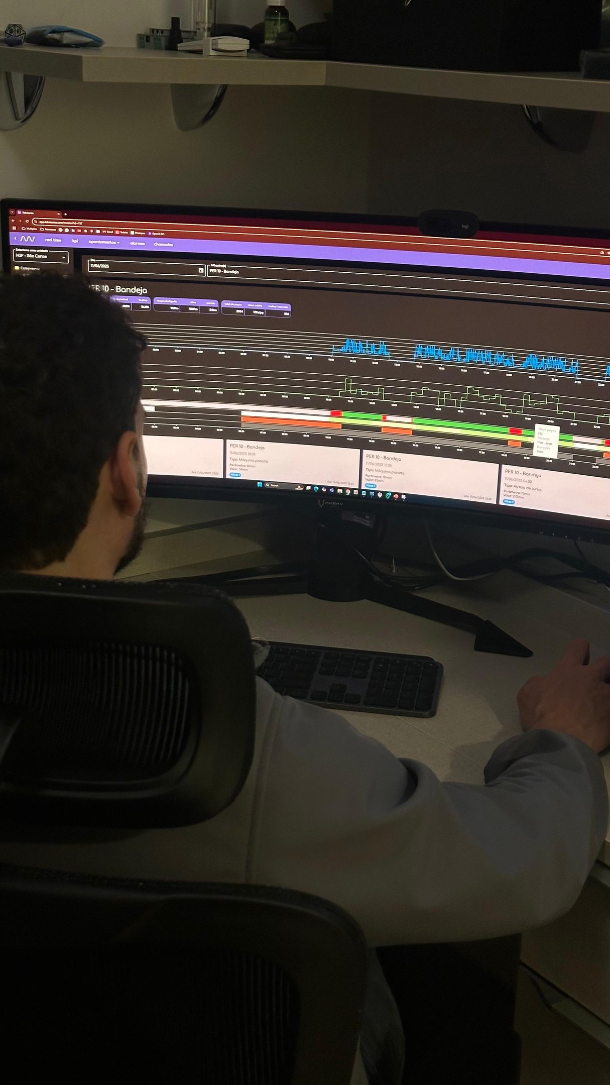Consumo de energia do compressor